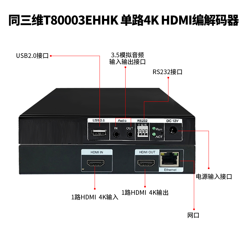 T80003EHHK單路4K HDMI高清H.265編解碼器接口